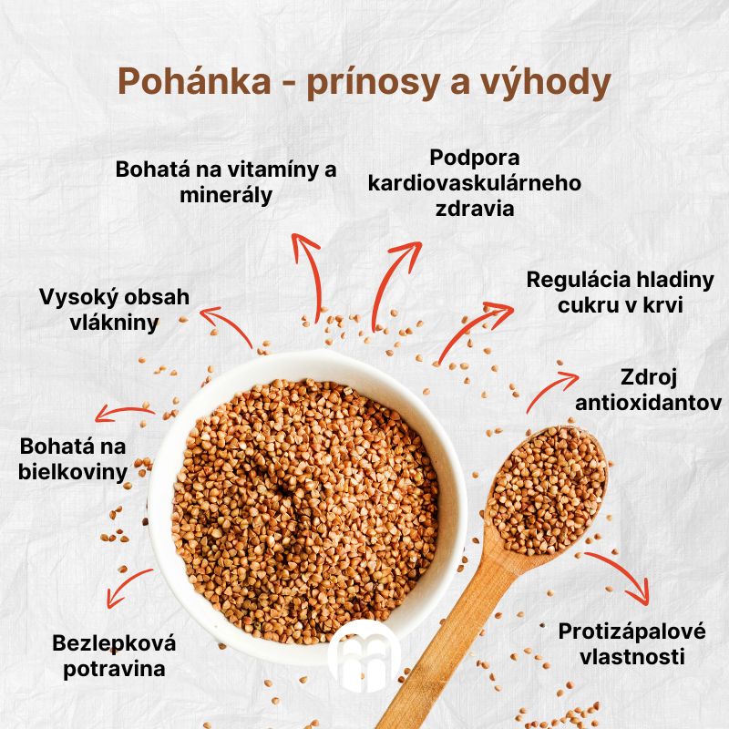 (Slovenčina) Pohanka - přínosy a výhody